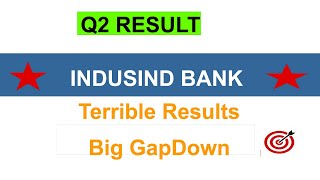 Indusind Bank Q2 Results 2024  Bank Result Today Induslnd Bank Latest News [upl. by Sib319]