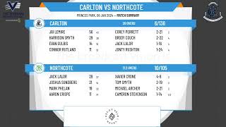 Victorian Premier Cricket  Kookaburra Mens Firsts  Round 13  Carlton v Northcote [upl. by Remmer]