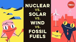 How much land does it take to power the world [upl. by Barayon326]