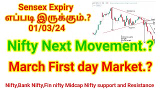 010324 நாளை Market எப்படி இருக்கும்  NiftyBankNiftyFin NiftySensex  Major SupportResistance [upl. by Sayre]