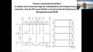 Clase del 12102020 Revisión de muro de mampostería confinada [upl. by Anaujit870]