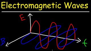 Electromagnetic Waves [upl. by Refotsirc]