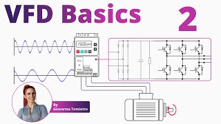 Variable Frequency Drives Explained  VFD Basics  Part 2 [upl. by Edgell]