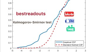 KolmogorovSmirnov test  one sample  solved example [upl. by Nosa]