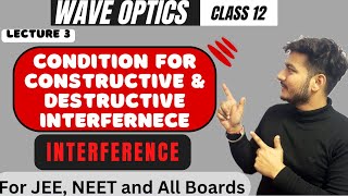 Lecture 3 Wave Optics  Interference and Condition for Constructive amp Destructive Interference [upl. by Trakas]