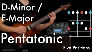 D Minor  F Major Pentatonic  Five Positions [upl. by Attenauqa]