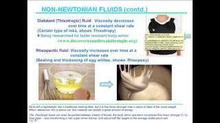 QEEE Introduction to Rheological Fluids [upl. by Ulphiah]