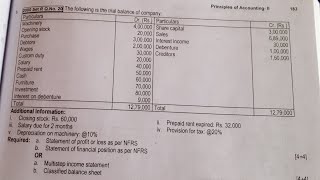 Class 12 2080 Set R solution  Multistep income statement and Classified balance sheet [upl. by Iahcedrom]