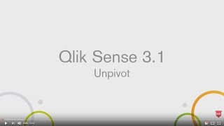 Qlik Sense 31  Using quotUnpivotquot [upl. by Adlei694]