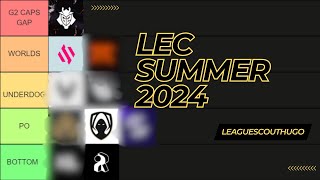 Je juge les équipes LEC pour le Summer 2024 [upl. by Bent]