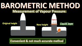 Measurement of Vapour Pressure by Manometric method  How to measure Barometric pressure  Youtube [upl. by Benton]