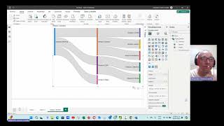 Sankey Chart en Power BI [upl. by Meggy]