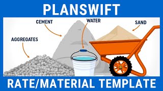 PlanSwift Template  Rate amp Material Analysis  Part amp Assemblies [upl. by Aleuqahs]