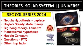 Geography  Theories  Solar System  Universe🌝 [upl. by Sikata]