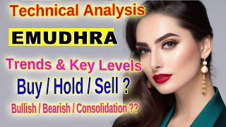 Technical Analysis of eMudhra Limited Key Levels to Watch [upl. by Aener]