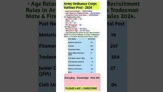 ARMY ORDNANCE CORPS VARIOUS POST VACANCY 2024 [upl. by Dublin47]