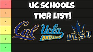 UC Schools Tier List in Under 5 Minutes UC Berkeley UCLA [upl. by Anamor]