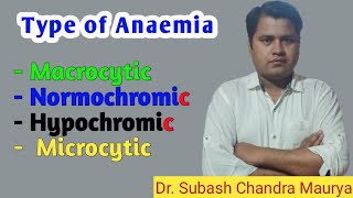 Type of Anaemiacompetitiveexam MicrocyticMacrocytic and normocytic Anaemiacrazyvetclasses [upl. by Aicenat]