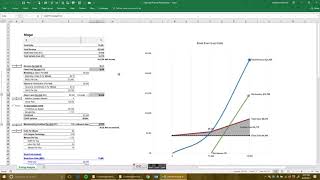 Dynamic Pricing Models [upl. by Segal]