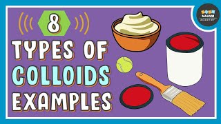 Types of Colloids and Examples of Colloids [upl. by Fitzhugh799]