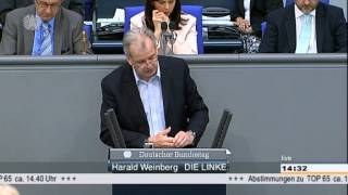 Harald Weinberg DIE LINKE LINKE BürgerInnenversicherung [upl. by Sarson382]