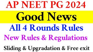 NEET PG 2024  AP Round Wise Counselling Rules amp Regulations  Vision Update [upl. by Enedan]