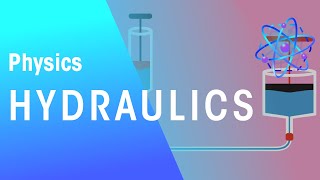 Hydraulics  Forces amp Motion  Physics  FuseSchool [upl. by Craggie979]