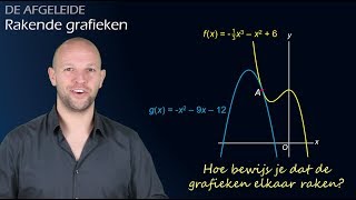 Rakende grafieken  Hoe bereken je het raakpunt van twee grafieken vwo B  WiskundeAcademie [upl. by Gaves557]