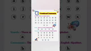 Vowels and Consonants  English grammar vowelsandconsonants englishgrammar EnglishbyPalvi [upl. by Mendie]