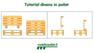 Tutorial divano in pallet [upl. by Massimo]