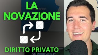 LA NOVAZIONE ♻️💰 Diritto Privato in 3 minuti [upl. by Nataniel424]