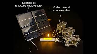 MIT engineers create an energystoring supercapacitor from ancient materials [upl. by Roosevelt]