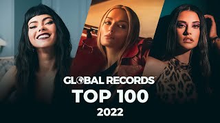 Top 100 Songs Global [upl. by Carla766]