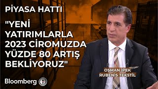 Piyasa Hattı  quotYeni Yatırımlarla 2023 Ciromuzda Yüzde 80 Artış Bekliyoruzquot  19 Ocak 2024 [upl. by Salb]