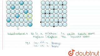 What are substitutional and interstitial solids Give two examples of each  CLASS 12  SOLUTIO [upl. by Otreblada]