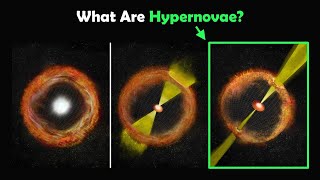 What Are Hypernovae [upl. by Ecitsuj805]