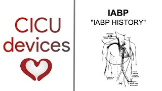 HISTORY OF INTRAAORTIC BALLOON PUMP IABP HISTORY CONSOLE amp CATHETER EVOLUTION [upl. by Ahseiyn727]