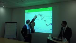 ETX Capital Technical Analysis Seminar 17 July [upl. by Greene]