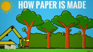 How paper is made animation [upl. by Eiramanna173]