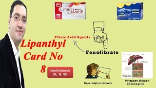 Lipanthyl Fenofibrate  ليبانتيل لعلاج الكوليسترول والدهون الثلاثية  Drug card [upl. by Longawa]