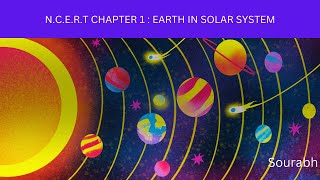 CLASS 6 NCERT  CHAPTER 1 EARTH IN SOLAR SYSTEM [upl. by Nilrah630]