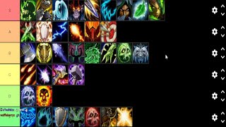 Arena 2v2 Season 4 PvP Tierlist Shadowlands Patch 927 Explained [upl. by Pihc]