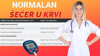 Normalne Vrednosti Šećera u Krvi Pre i Posle Jela TABELA [upl. by Ranna]