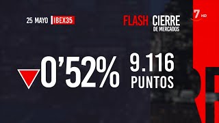 Flash Cierre de Mercados 25052023 [upl. by Neirol291]