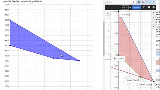 Linear Programming with Excels solver tool  Video 3 of Lesson 7 [upl. by Nerahs]