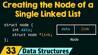 Creating the Node of a Single Linked List [upl. by Lerraf]