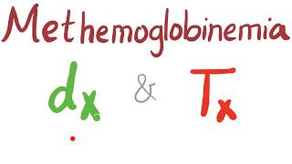 Methemoglobinemia Diagnosis and Treatment [upl. by Lontson]