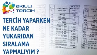 Tercih Yaparken Ne Kadar Yukarıdan Sıralama Yapmalıyım [upl. by Harhay]