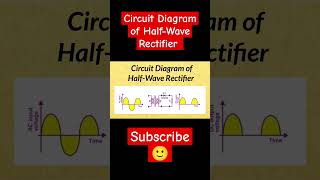 HalfWave Rectifiers rectifier rectifiers shortsfeed shorts btech viralshort ytviral physics [upl. by Daye257]