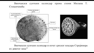 Kalendarsko Znanje i Srbi  Milan T Stevančević [upl. by Rich]
